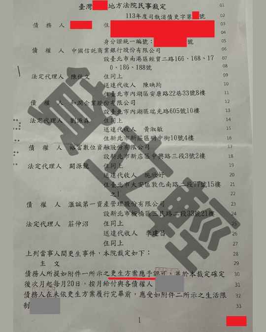 債務更生