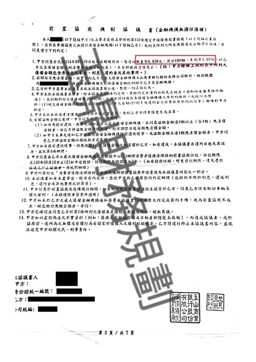 債務整合