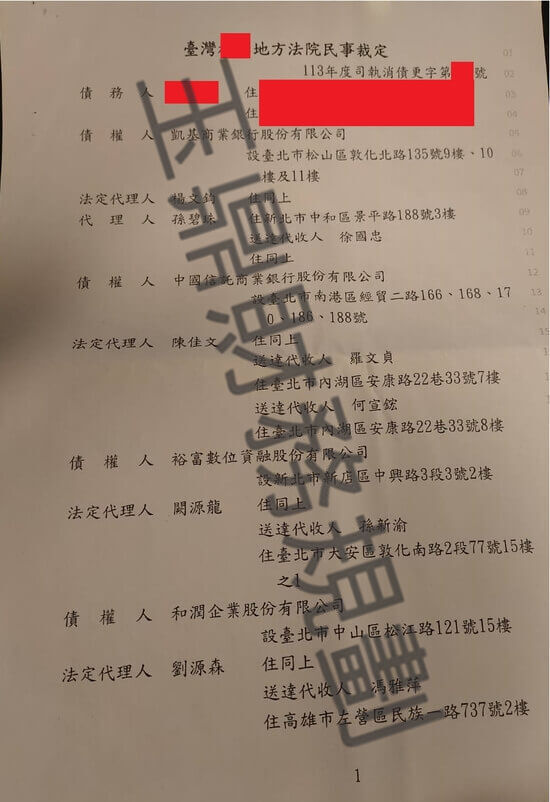 債務更生