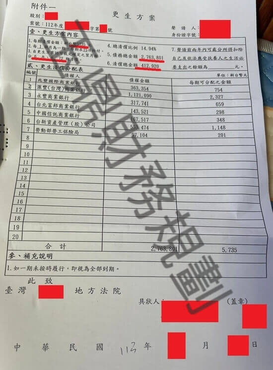 清償 清償