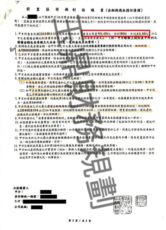 債務更生 債務更生