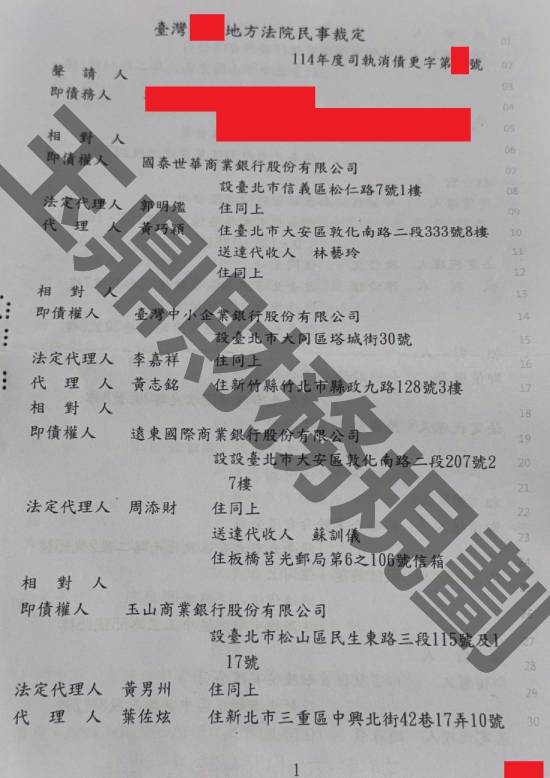 債務更生