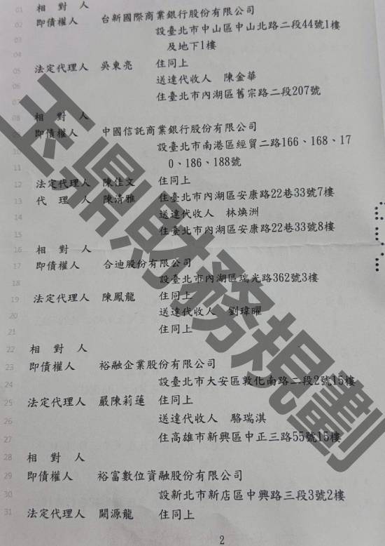 免費諮商