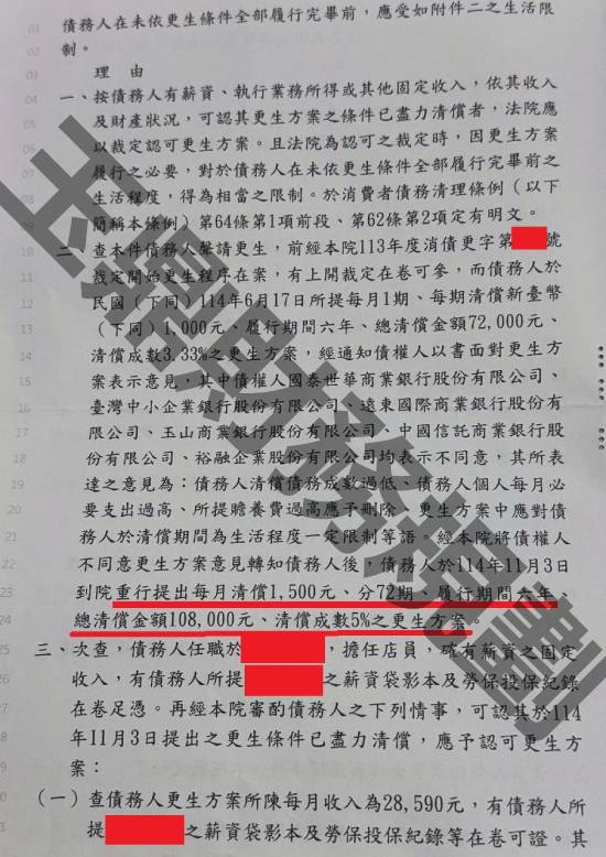 信貸