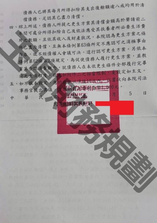 信貸