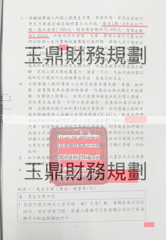 信貸 信貸