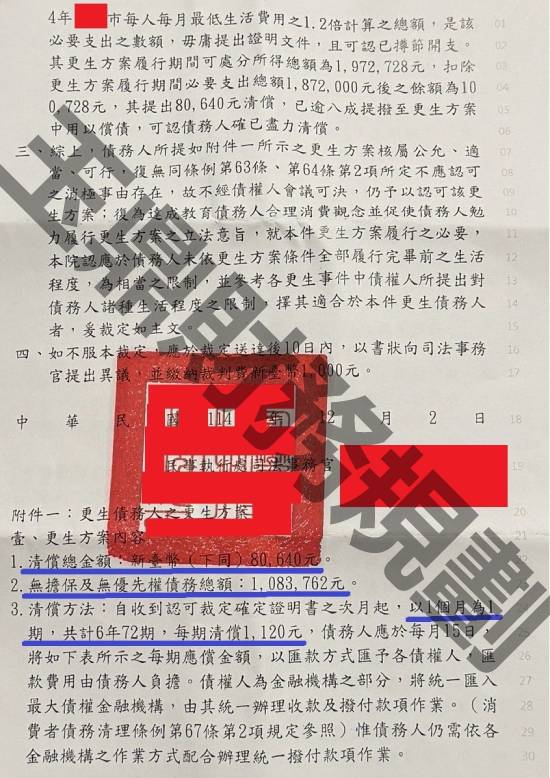 信貸