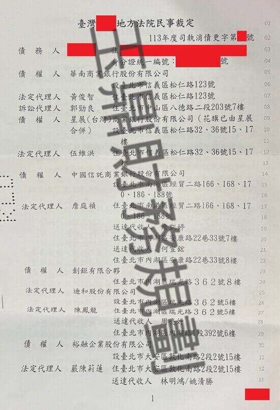 債務更生 債務更生