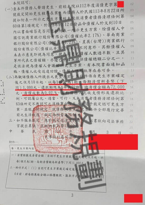 信貸 信貸