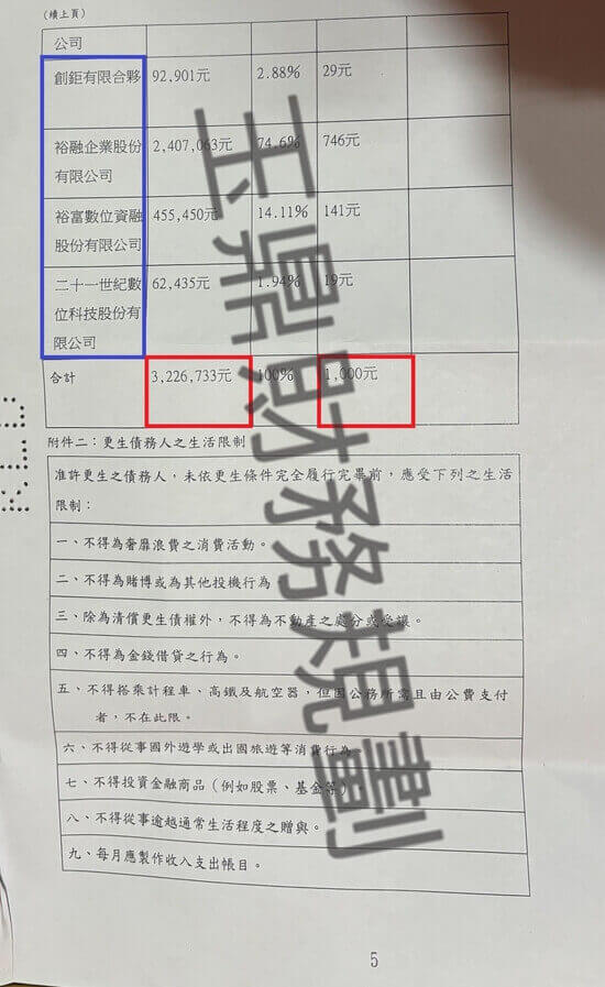 更生 更生
