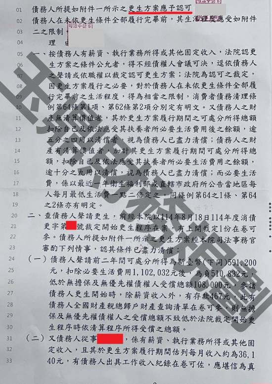 免費諮商