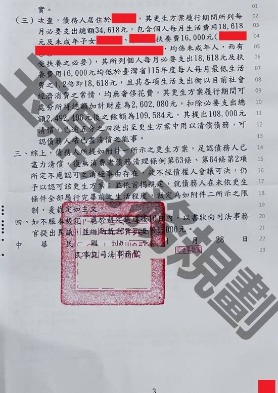 信貸