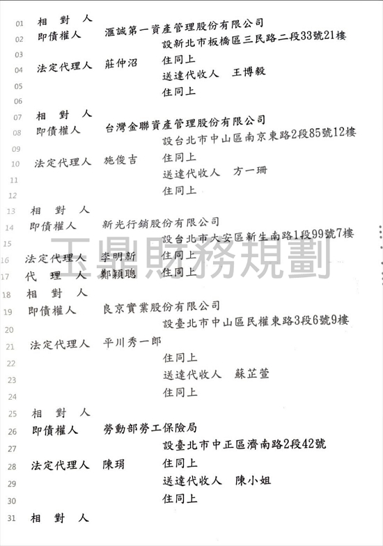 信貸