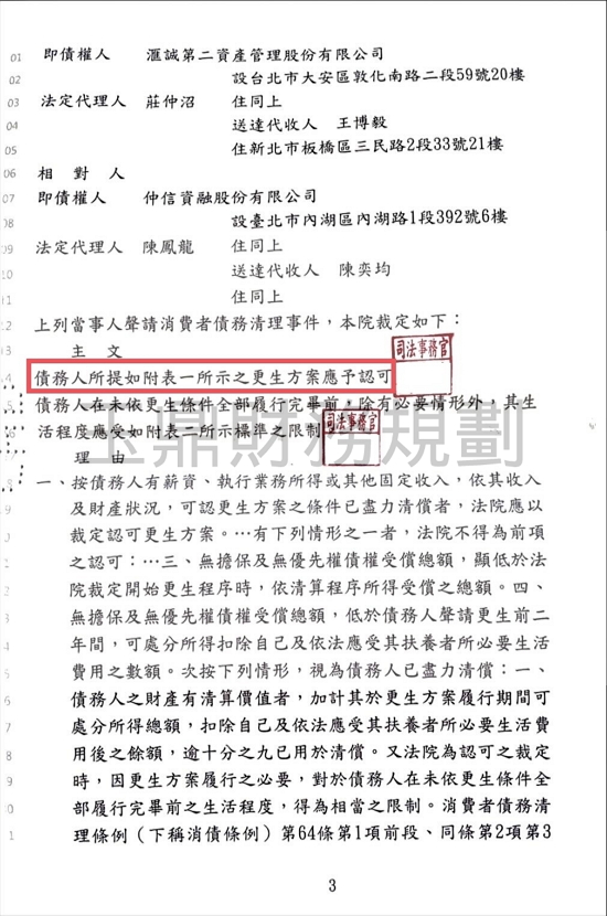 債務清償