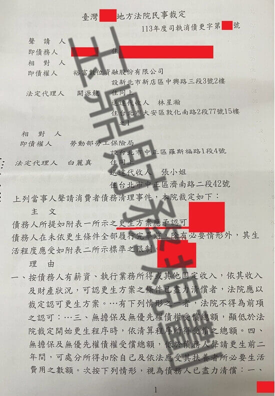 債務更生