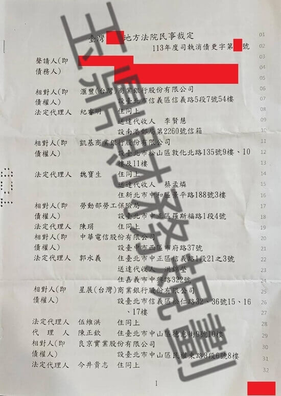 債務更生 債務更生