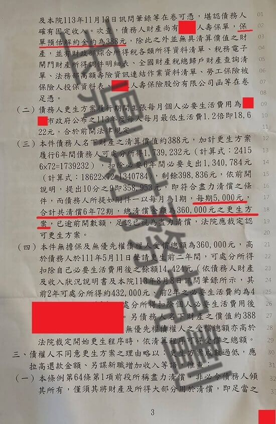 信貸 信貸