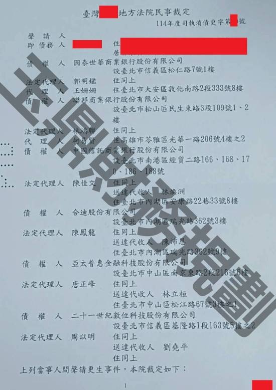 債務更生