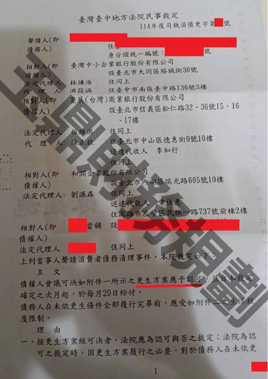 債務更生