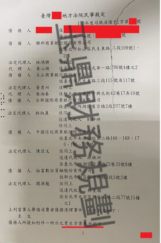 債務更生 債務更生