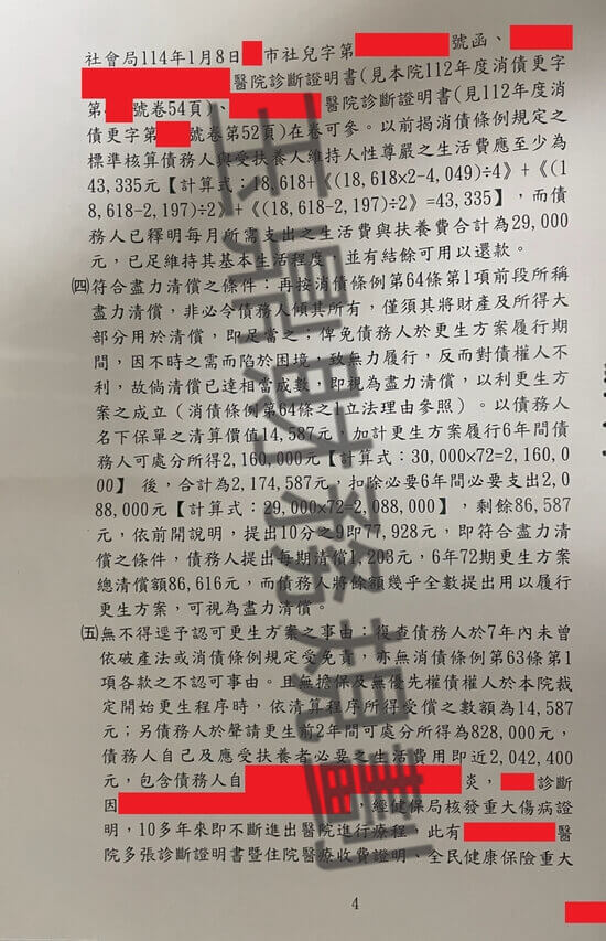 信貸 信貸