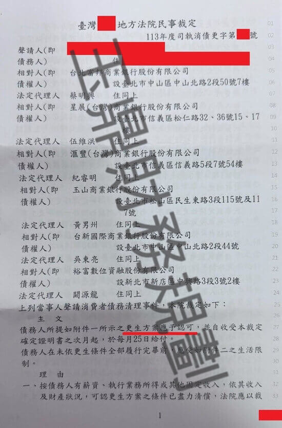 債務更生 債務更生
