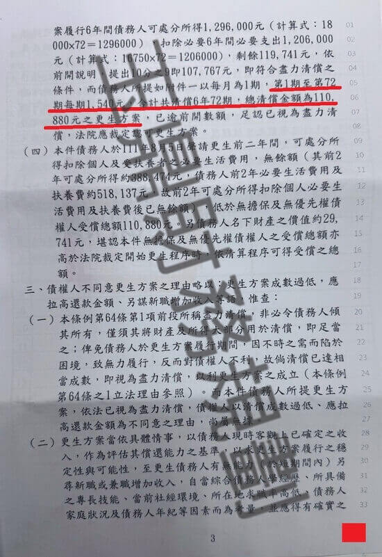 信貸 信貸