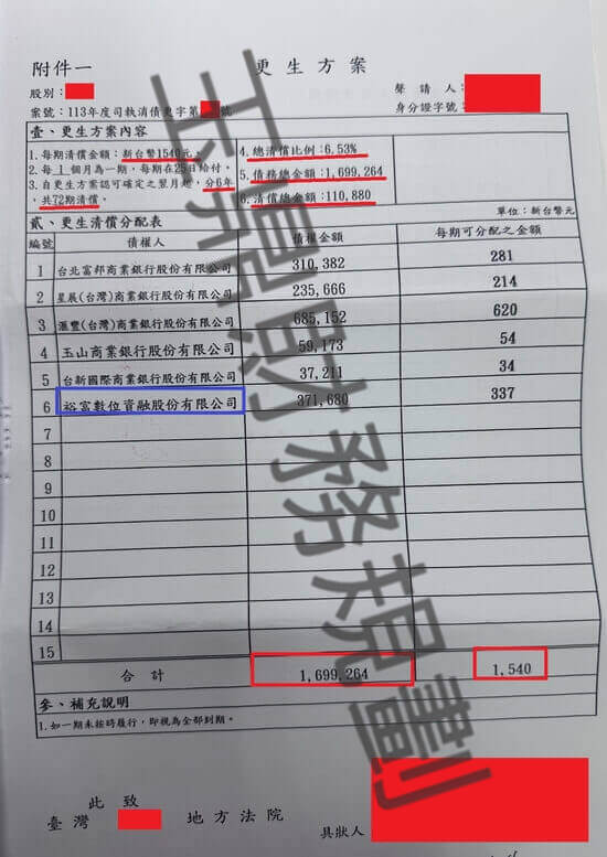 更生 更生