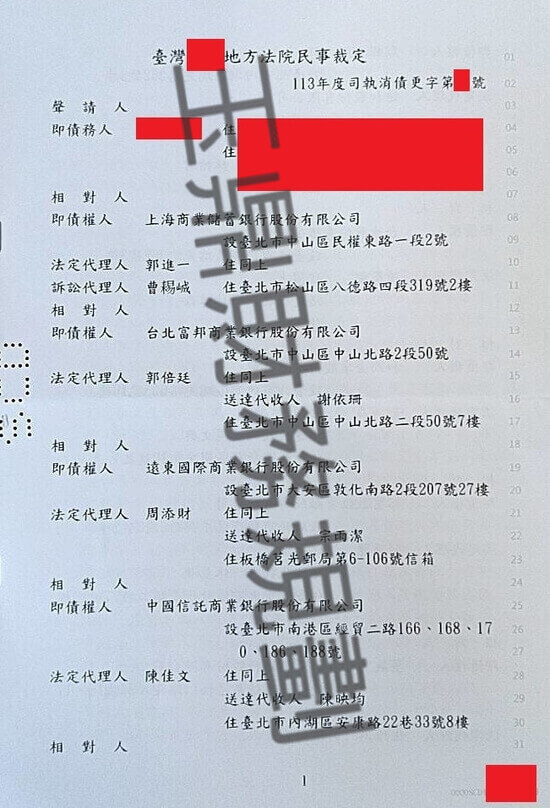 債務更生