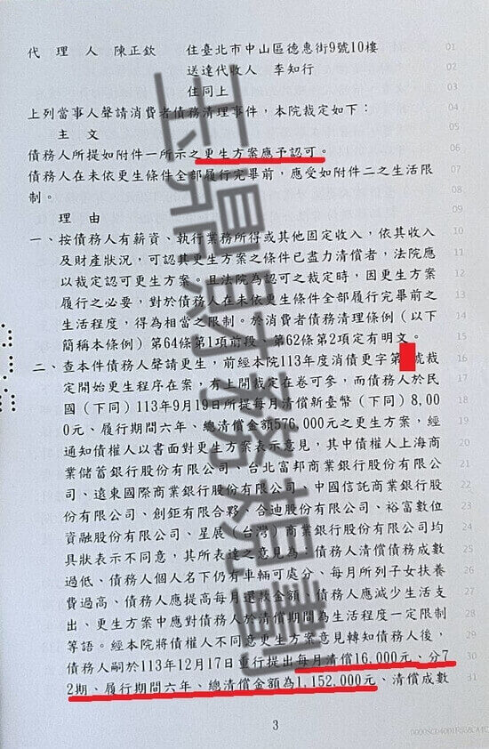 信貸