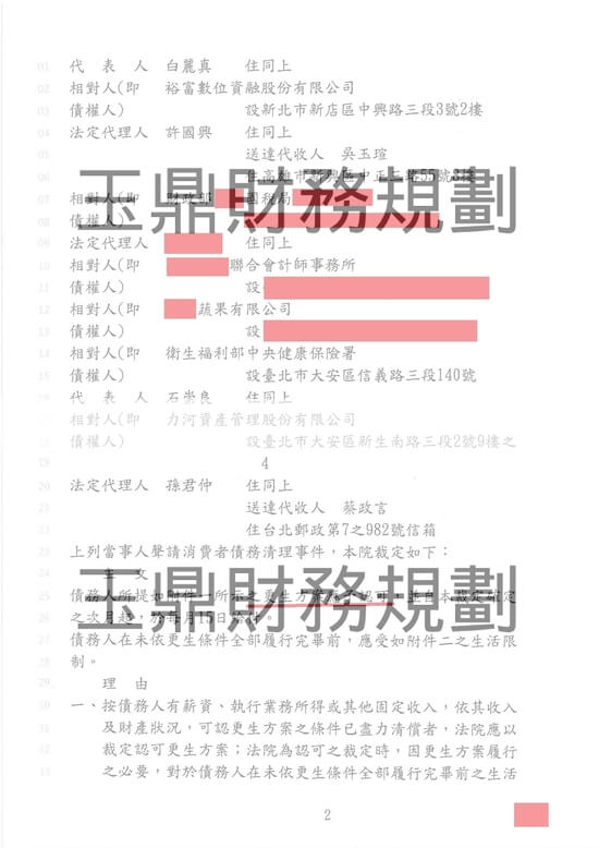 免費諮商 免費諮商