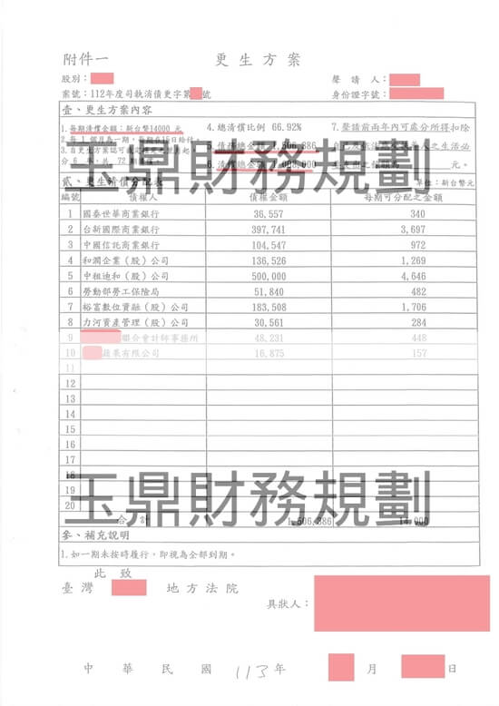 清償 清償