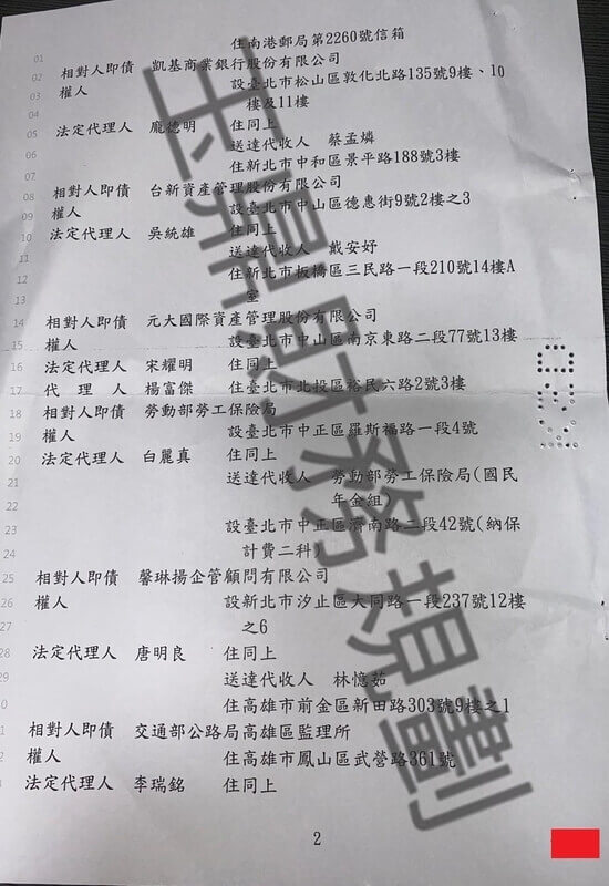 免費諮商 免費諮商