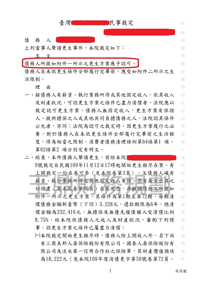 卡債