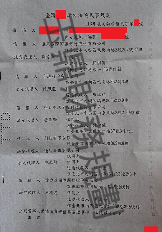 債務更生