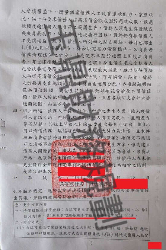 信貸