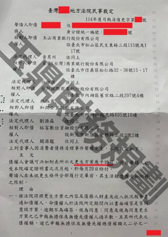 債務更生