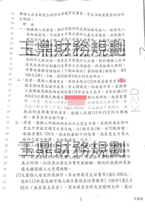 信貸 信貸