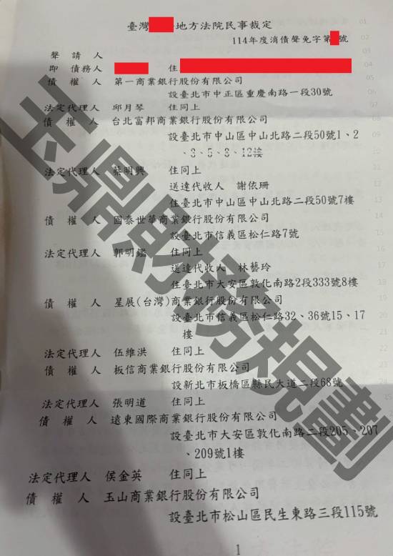 債務更生