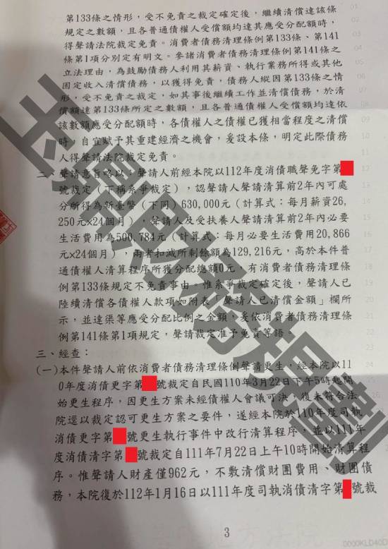 信貸