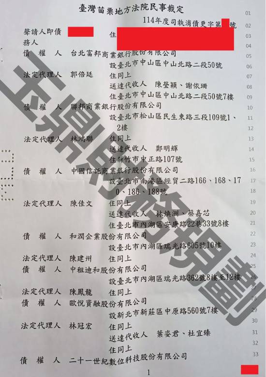 債務更生
