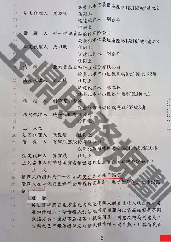 免費諮商
