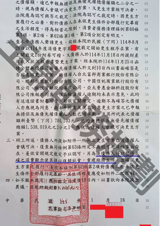 信貸