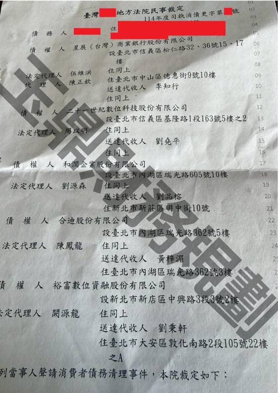 債務更生