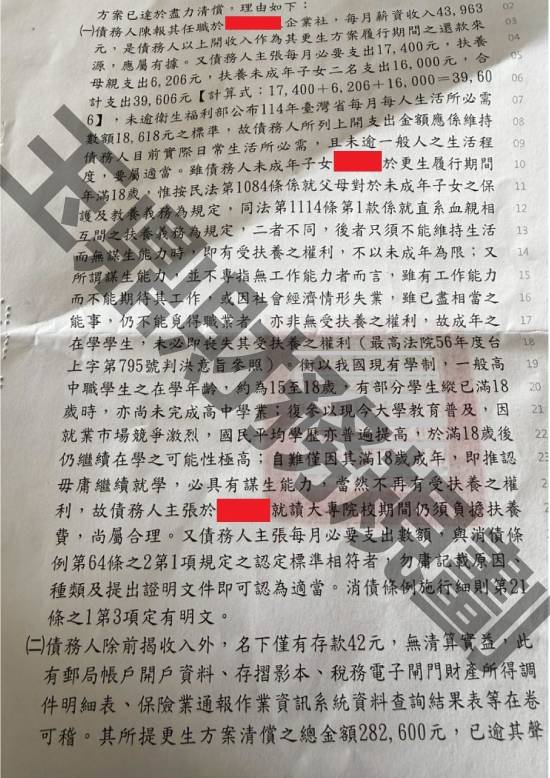 信貸