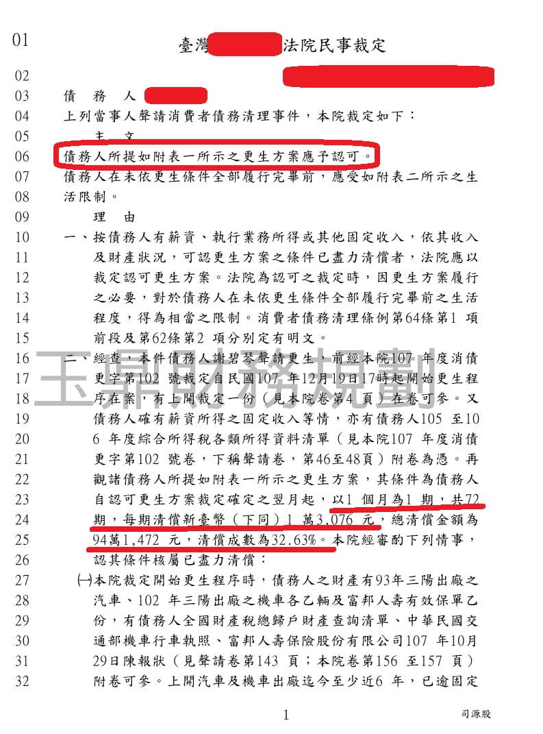 卡債