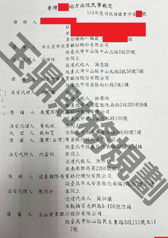 債務更生
