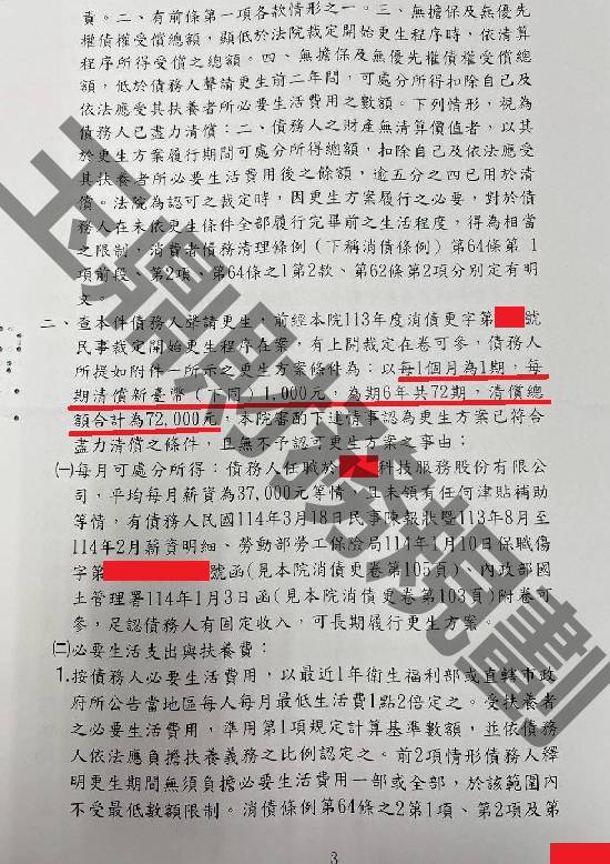 信貸