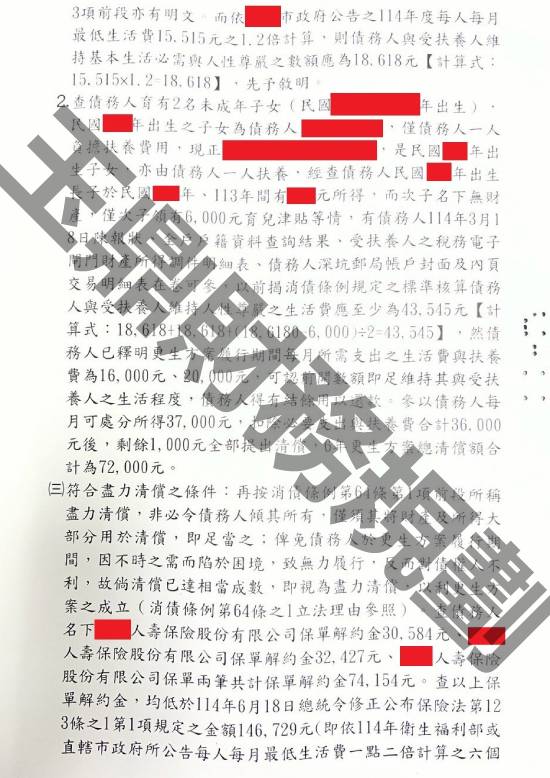 信貸