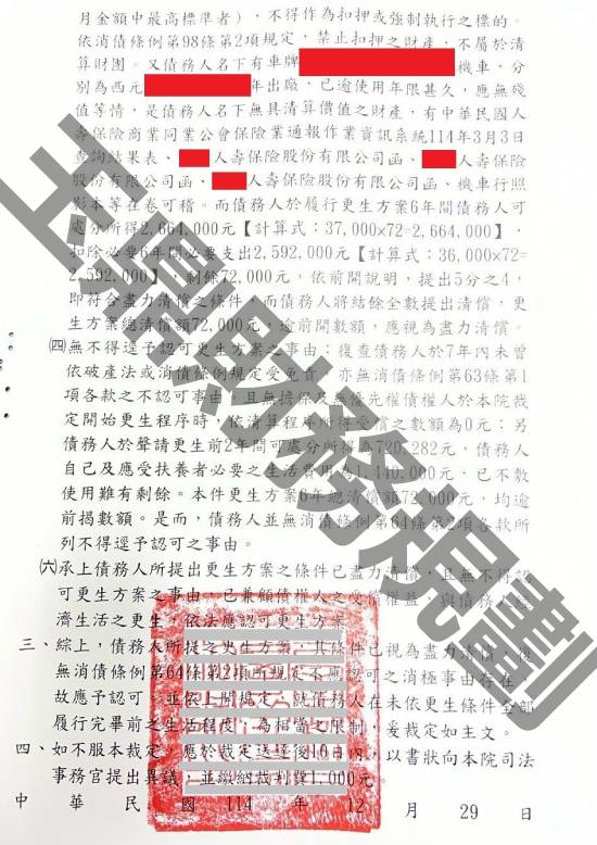 信貸